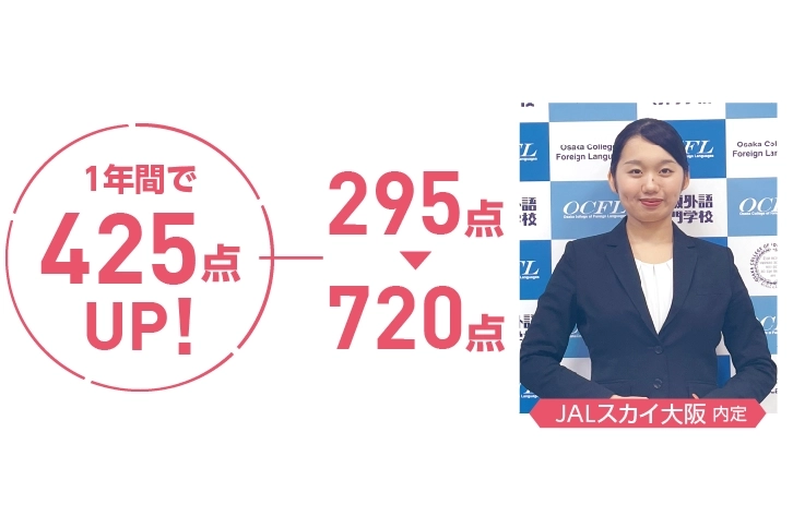 TOEICスコア伸び率